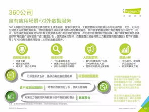 重磅發(fā)布 《中國數(shù)據(jù)驅(qū)動型互聯(lián)網(wǎng)企業(yè)大數(shù)據(jù)產(chǎn)品研究報告——工業(yè)互聯(lián)網(wǎng)數(shù)據(jù)服務(wù)篇》